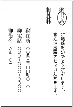 招待状の返事の書き方 結婚式 披露宴のマナー